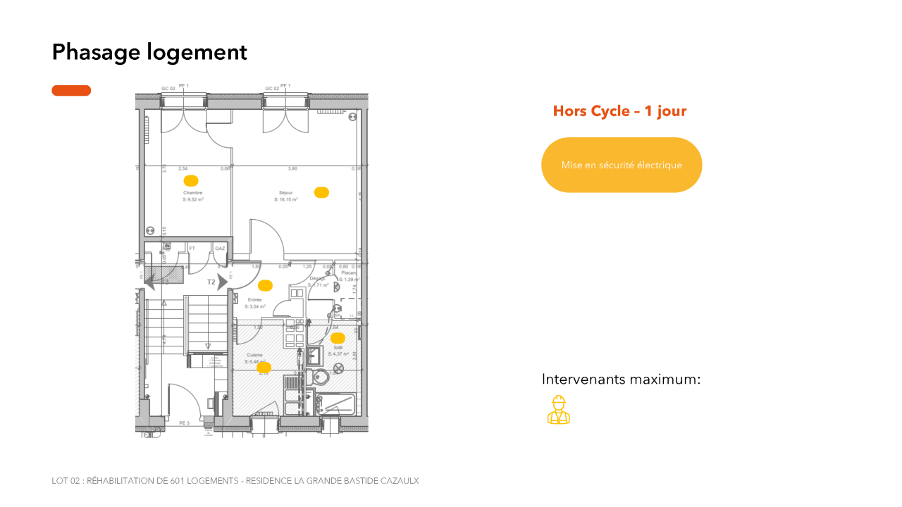 Image d'illustration pour : Hors cycle - 1 jour
